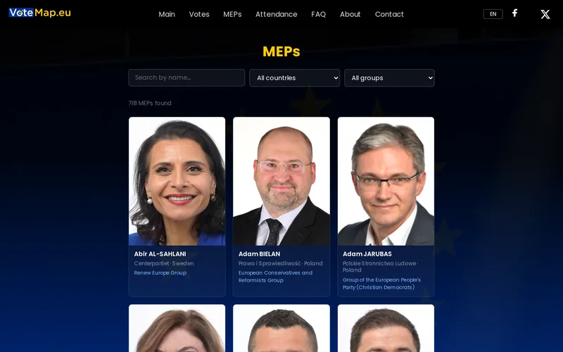 Votemap